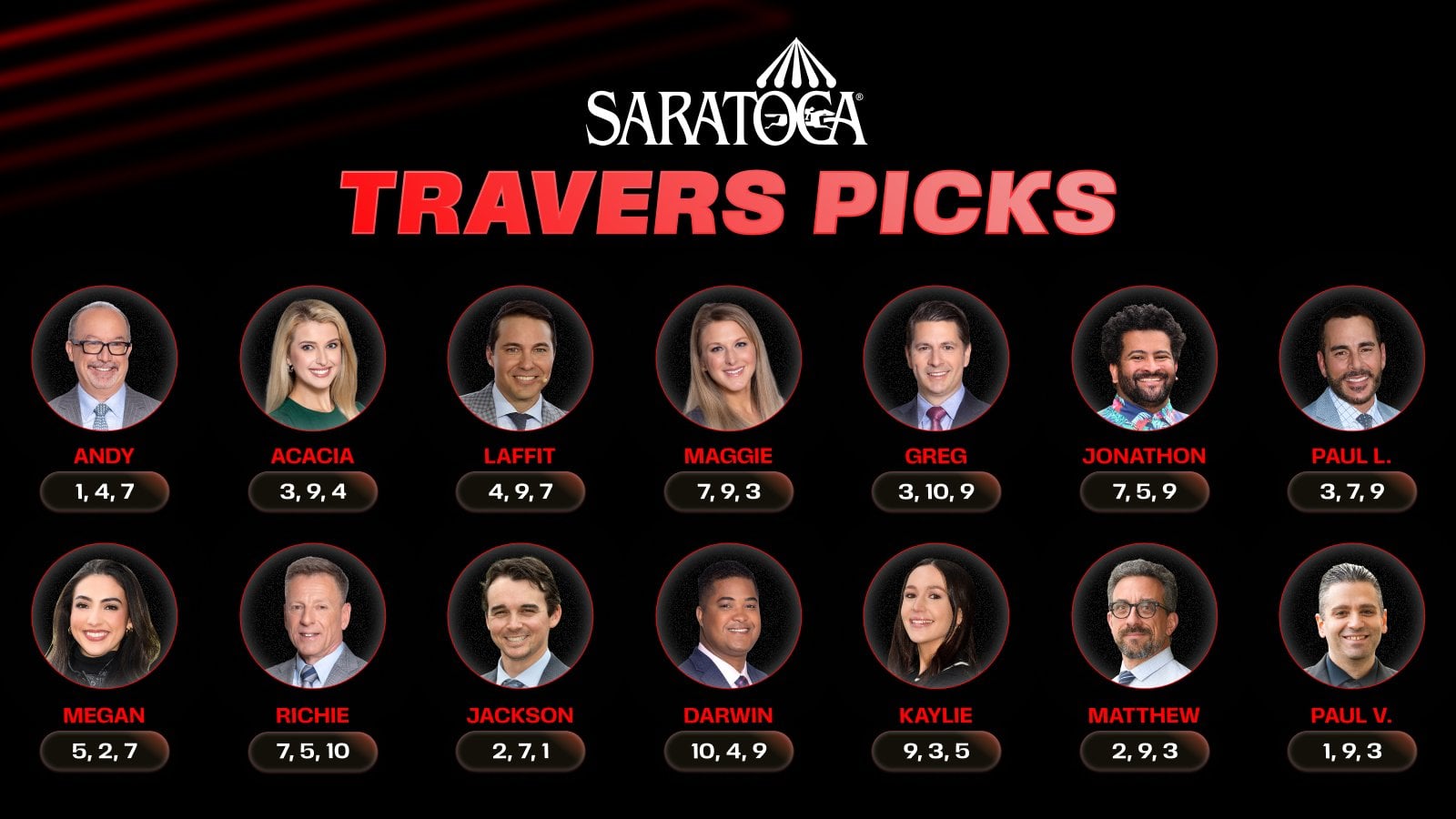 Sar 26 Travers Picks